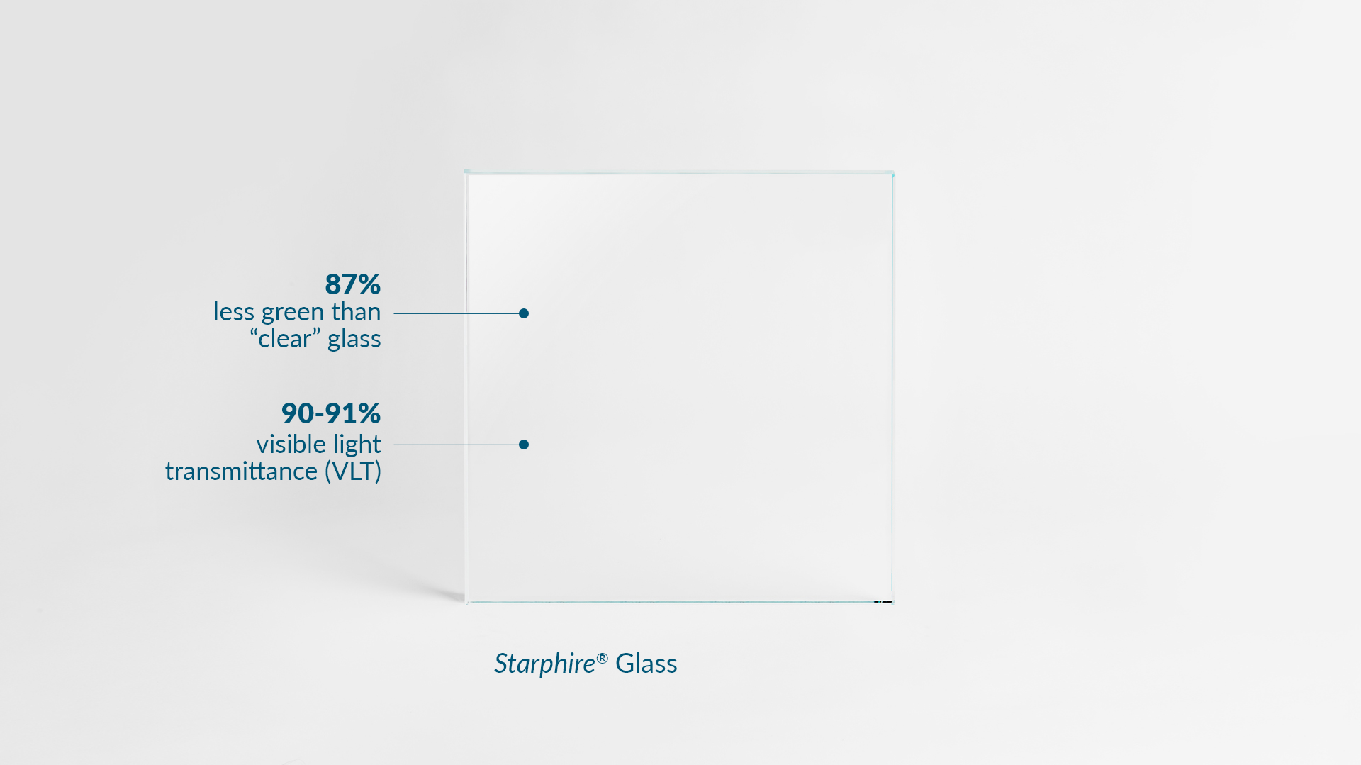 compare Starphire